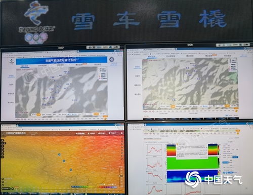 顶风冒雪在冬奥前线 把脉 揭秘延庆冬奥气象服务团队背后的故事
